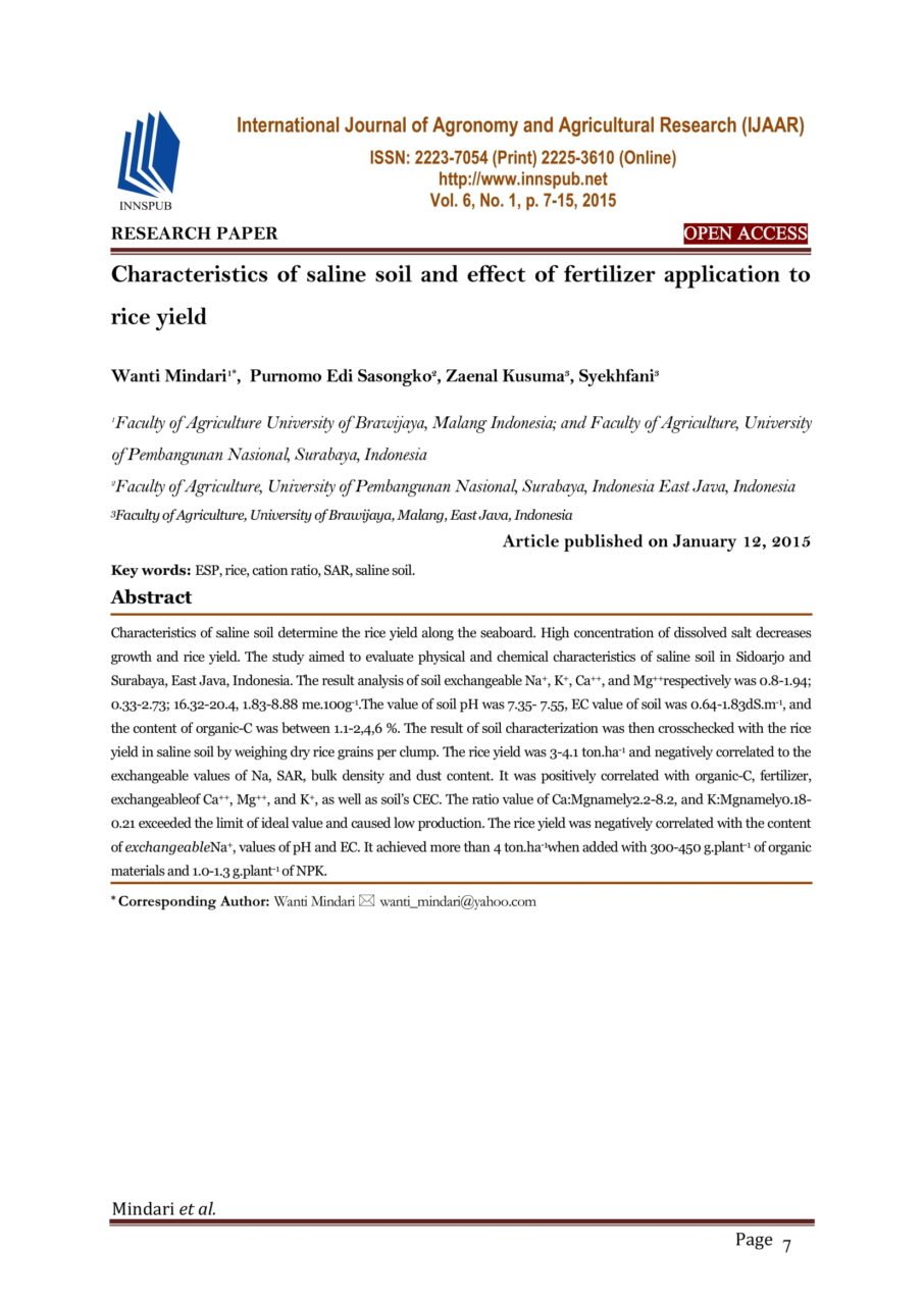 Characteristics of saline soil and effect of fertilizer application to